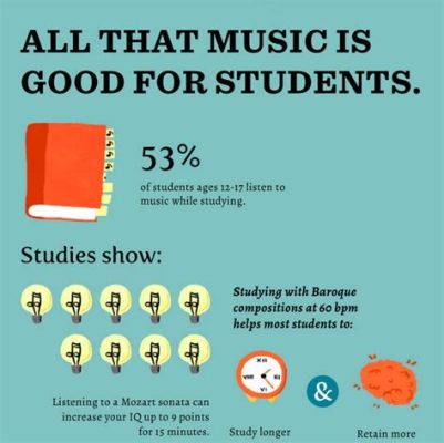 can music make you smarter? how does it affect your brain and creativity