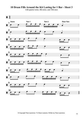 How to Read Snare Drum Music and Explore the Rhythmical Wonders Hidden in Percussion Scores