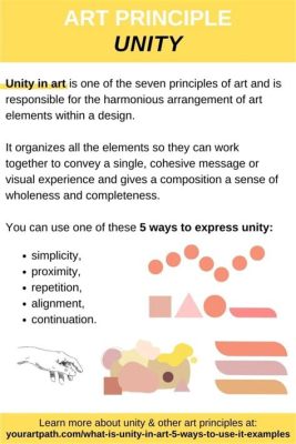 unity defines art in its essence