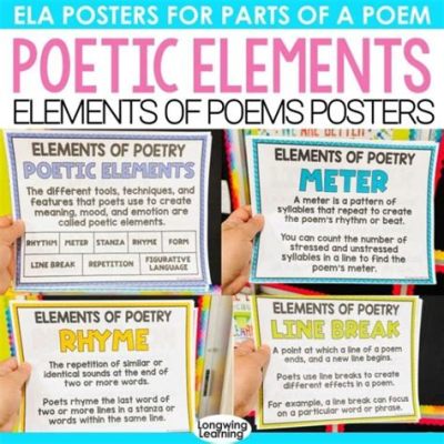 What are the 12 elements of poetry? A Dive into the Essential Components Shaping Literary Artistry