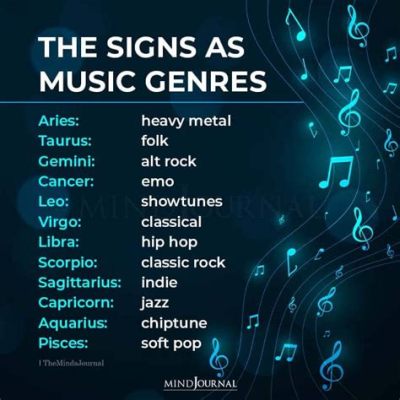 what zodiac sign loves music the most